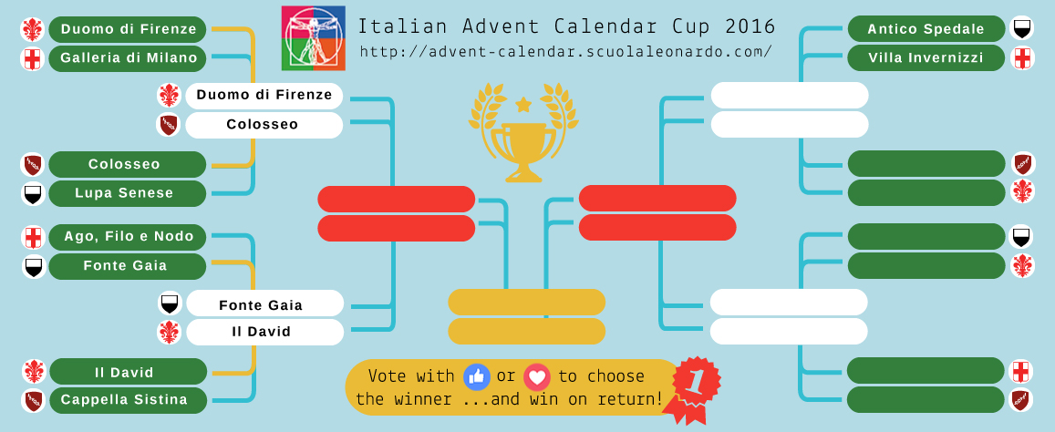 Siena VS Milan - Vote for the Antico Spedale or Vialla Invernizzi