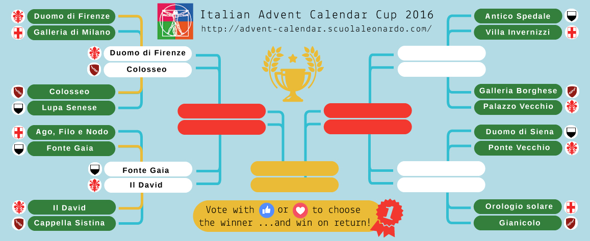 Milan VS Rome - Vote for the Orologio Solare or Gianicolo